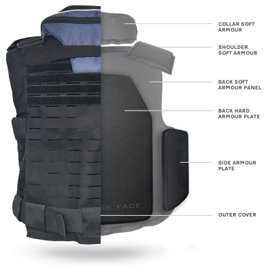 Flotation Body Armour Vest Level IIIA